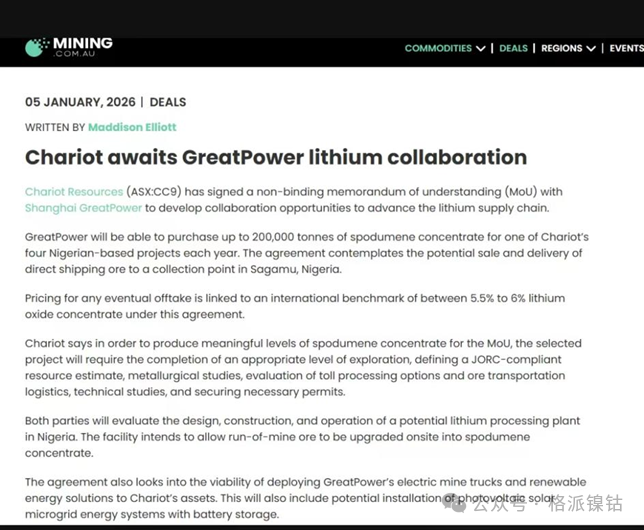 格派鎳鈷攜手Chariot 尼日利亞鋰項目獲海外權威媒體密集聚焦